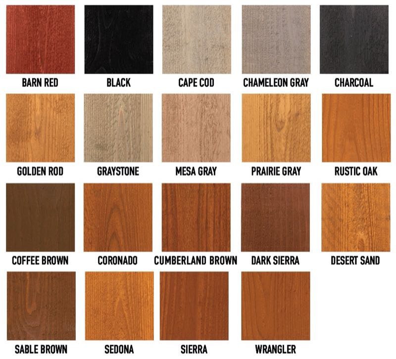 {SERVICE_NAME} project in University Park